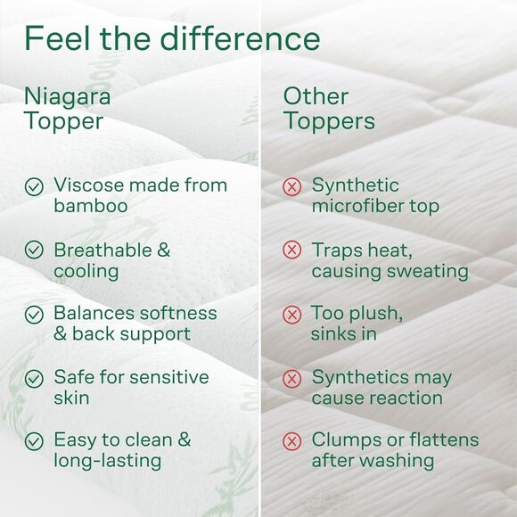 Ultra Soft Twin XL Mattress Topper - Viscose Made from Bamboo Mattress Pad - Picture 3 of 8